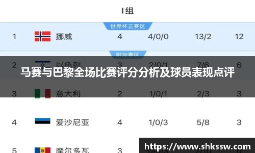 马赛与巴黎全场比赛评分分析及球员表现点评